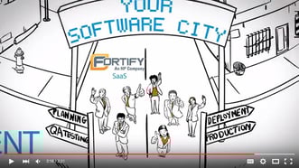 HPE_Fortify.jpg