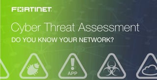 Cyber Threat Assessment