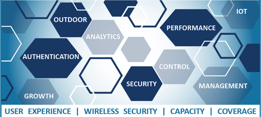 Wireless-Network-Infrastructure.png