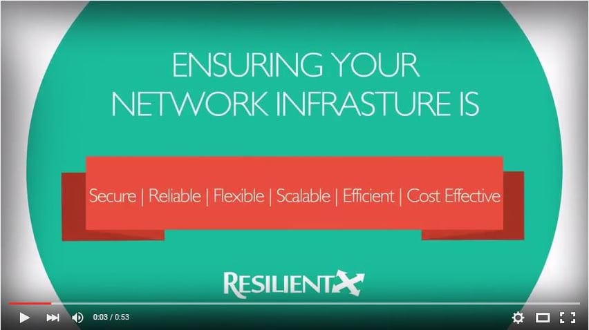 Resilient_Network_Infrastructure_Design.jpg