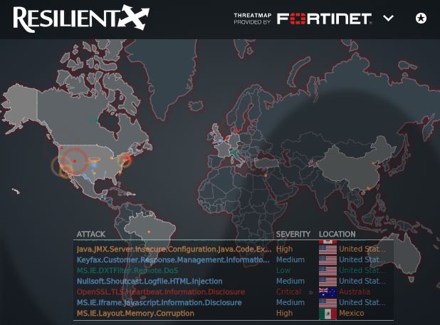 Threat_Intelligence_Fortiguard-1.jpg Threat_Intelligence_Fortiguard-1.jpg